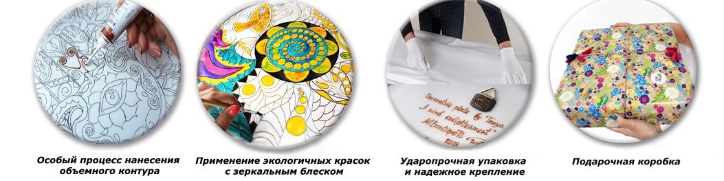 Процесс росписи декоративных тарелок